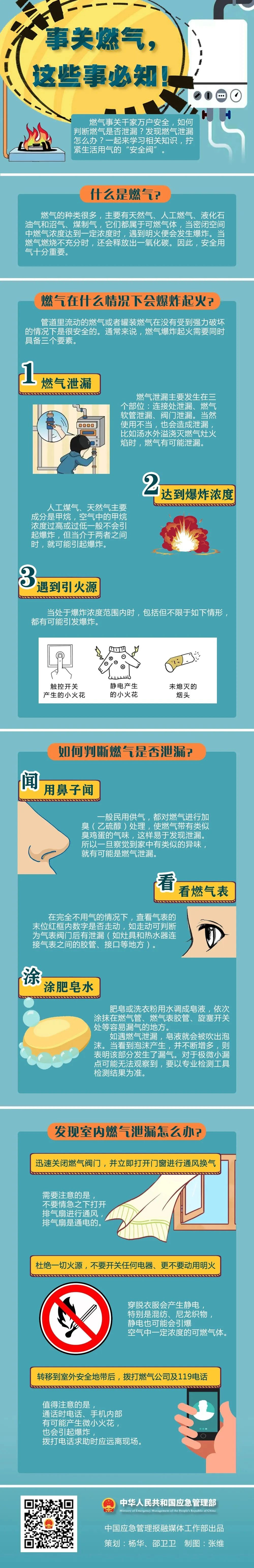 必知燃?xì)獍踩R(shí)，請(qǐng)轉(zhuǎn)給更多人！